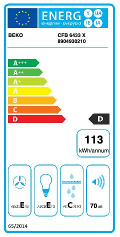 Dampkap onderbouw Beko CFB6433X detail 2