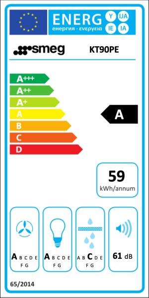 Dampkap wand/schouw Smeg KT90PE detail 6
