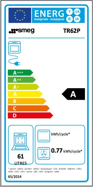 Fornuis gaskookplaat Smeg TR62P detail 2