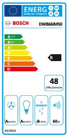 Dampkap wand/schouw Bosch DWB66IM50 detail 5
