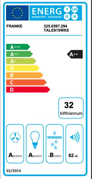 Dampkap wand/schouw Franke TALE915WXS detail 4