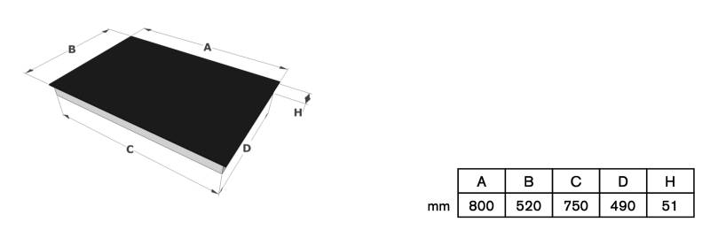 Taque de cuisson induction Novy 1776 / Novy inductie Pro detail 5